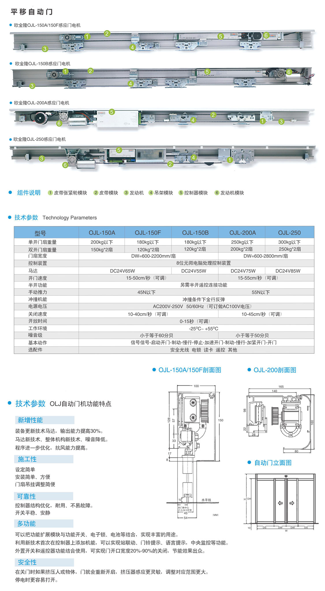 平移自动门.jpg